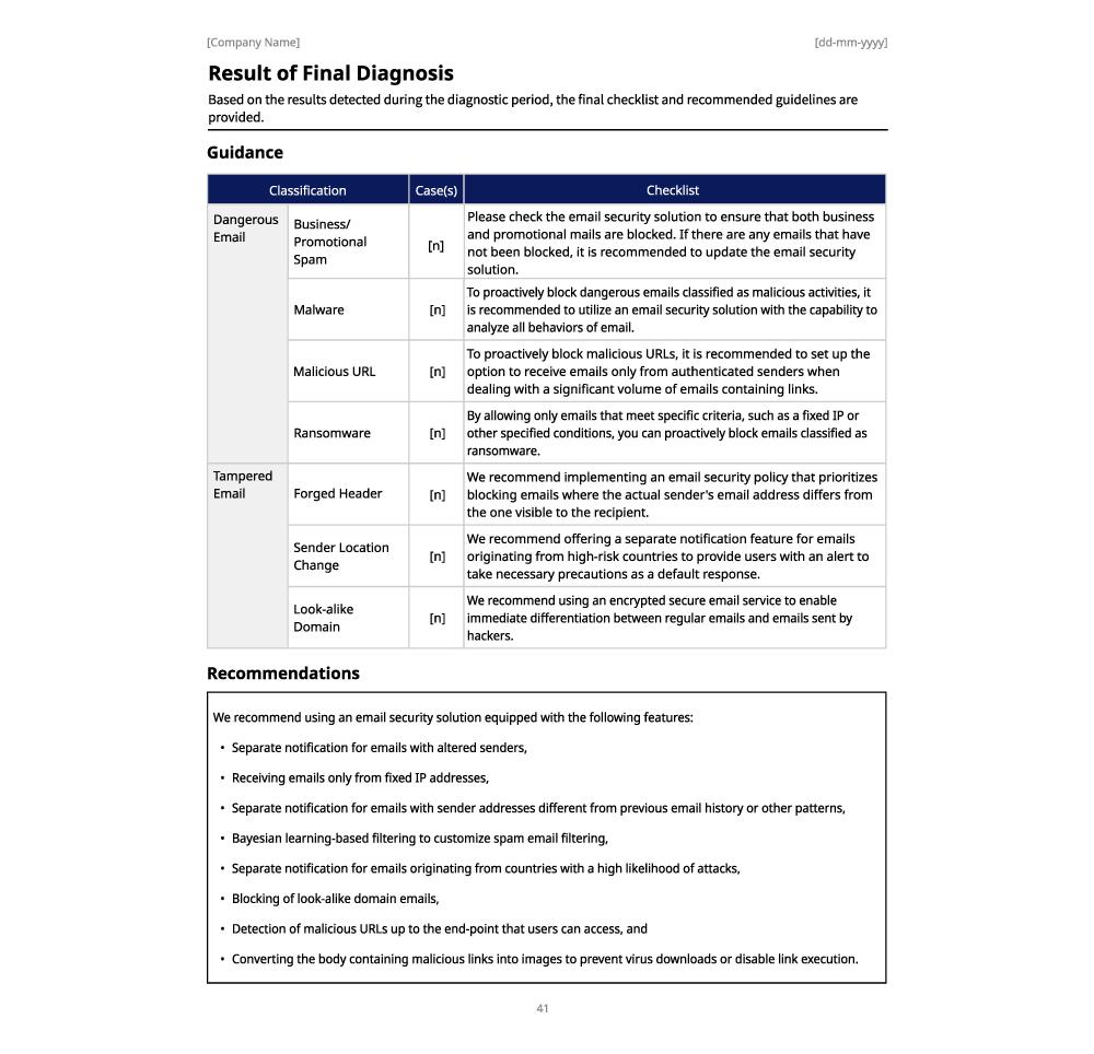 Result-of-Final-Diagnosis